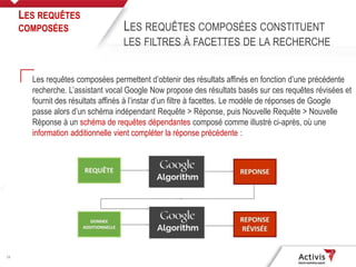 19
Les requêtes composées permettent d’obtenir des résultats affinés en fonction d’une précédente
recherche. L’assistant vocal Google Now propose des résultats basés sur ces requêtes révisées et
fournit des résultats affinés à l’instar d’un filtre à facettes. Le modèle de réponses de Google
passe alors d’un schéma indépendant Requête > Réponse, puis Nouvelle Requête > Nouvelle
Réponse à un schéma de requêtes dépendantes composé comme illustré ci-après, où une
information additionnelle vient compléter la réponse précédente :
LES REQUÊTES
COMPOSÉES LES REQUÊTES COMPOSÉES CONSTITUENT
LES FILTRES À FACETTES DE LA RECHERCHE
 