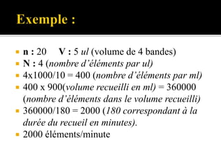  n : 20 V : 5 ul (volume de 4 bandes)
 N : 4 (nombre d’éléments par ul)
 4x1000/10 = 400 (nombre d’éléments par ml)
 400 x 900(volume recueilli en ml) = 360000
(nombre d’éléments dans le volume recueilli)
 360000/180 = 2000 (180 correspondant à la
durée du recueil en minutes).
 2000 éléments/minute
 