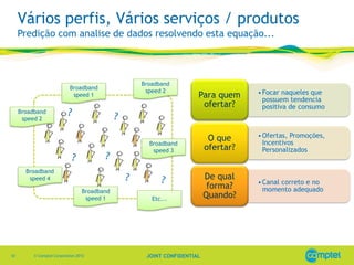 Vários perfis, Vários serviços / produtos
     Predição com analise de dados resolvendo esta equação...



                                              Broadband
                            Broadband
                                               speed 2                         • Focar naqueles que
                             speed 1                            Para quem        possuem tendencia
                                                                 ofertar?        positiva de consumo
     Broadband
      speed 2


                                                                     O que     • Ofertas, Promoções,
                                                Broadband                        Incentivos
                                                 speed 3            ofertar?     Personalizados


       Broadband
        speed 4                                                     De qual
                                                                               • Canal correto e no
                                                                     forma?      momento adequado
                                  Broadband
                                   speed 1       Etc...             Quando?




10        © Comptel Corporation 2012           JOINT CONFIDENTIAL
 