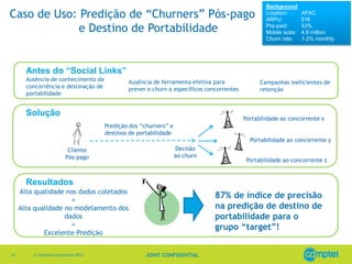 Background
Caso de Uso: Predição de “Churners” Pós-pago                                                      Location:
                                                                                                  ARPU:
                                                                                                                 APAC
                                                                                                                 61€
             e Destino de Portabilidade                                                           Pre-paid:
                                                                                                  Mobile subs:
                                                                                                                 53%
                                                                                                                 4.8 million
                                                                                                  Churn rate:    1-2% monthly




       Antes do “Social Links”
       Ausência de conhecimento da            Ausência de ferramenta efetiva para               Campanhas ineficientes de
       concorrência e destinação de           prever o churn a específicos concorrentes         retenção
       portabilidade


       Solução
                                                                                          Portabilidade ao concorrente x
                                      Predição dos “churners” e
                                      destinos de portabilidade
                                                                                            Portabilidade ao concorrente y
                          Cliente                                 Decisão
                         Pós-pago                                 ao churn
                                                                                           Portabilidade ao concorrente z


       Resultados
     Alta qualidade nos dados coletados
                      +
                                                                              87% de índice de precisão
     Alta qualidade no modelamento dos                                        na predição de destino de
                    dados                                                     portabilidade para o
                      =                                                       grupo “target”!
             Excelente Predição


14       © Comptel Corporation 2012                 JOINT CONFIDENTIAL
 