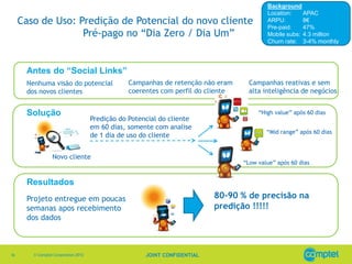 Background
                                                                                           Location:    APAC
     Caso de Uso: Predição de Potencial do novo cliente                                    ARPU:
                                                                                           Pre-paid:
                                                                                                        8€
                                                                                                        47%
                   Pré-pago no “Dia Zero / Dia Um”                                         Mobile subs: 4.3 million
                                                                                           Churn rate: 3-4% monthly




      Antes do “Social Links”
      Nenhuma visão do potencial                 Campanhas de retenção não eram      Campanhas reativas e sem
      dos novos clientes                         coerentes com perfil do cliente     alta inteligência de negócios


      Solução                                                                           “High value” após 60 dias
                                     Predição do Potencial do cliente
                                     em 60 dias, somente com analise
                                                                                           “Mid range” após 60 dias
                                     de 1 dia de uso do cliente


                 Novo cliente
                                                                                   “Low value” após 60 dias


      Resultados
      Projeto entregue em poucas                                           80-90 % de precisão na
      semanas apos recebimento                                             predição !!!!!
      dos dados



16      © Comptel Corporation 2012                    JOINT CONFIDENTIAL
 