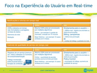 Foco na Experiência do Usuário em Real-time


      Notificações e ofertas em tempo-real

      Evento                             Análise                                 Ação

      CDRs coletados em tempo            Mesmo CDR pode ser processado           Diretamente para o usuário - -
      real, formatados e carregados      por múltiplos algoritmos                - SMS/e-mail - registro de anomalia ou
      na base de dados                   Online – por exemplo 5 quedas de        oferta de promoções
      Elementos de rede                  chamada / conexão em 10 minutos         Billing, campanhas
      Mediação                           Base Histórica – por exemplo 10 casos   - oferta nova promoção
                                         similares em 6 meses                    BI
                                                                                 - análise de tráfego, qualidade de rede

      Controle de qualidade de serviço em tempo-real

      Evento                             Análise                                 Ação

      Registros de um serviço premium    Mesmo CDR pode ser processado           Diretamente para o usuário - -
      (ex. vídeo) coletados no momento   por múltiplos algoritmos                - SMS/e-mail - registro de anomalia ou
      da compra/autenticação             Online – quantidade de pacotes          oferta de promoções
      Tráfego monitorado                 perdidos acima do limite permitido      Policy Control
      online durante toda a              Base Histórica – por exemplo 10 casos   - priorização do tráfego, aumento de
      duração do conteúdo                similares em 6 meses                    qualidade de serviço



19      © Comptel Corporation 2012                 JOINT CONFIDENTIAL
 
