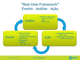“Real-time Framework”
                                    Evento – Análise – Ação

                                                               • Predictive Algorithms
                                                                   • Online and History
                                           Análise                   Based
                                                                   • Self-Learning




                           • Data Collection                                              • Configurable Workflows
                                   • Online, Batch                                            • Online, Batch
    Evento                 •
                           •
                                  Validation and Filtering
                                  Enrichment
                                                                         Ação             • Wide range of interfaces
                                                                                               • Network, OSS/BSS, BI
                           •      Formatting
                           •      Loading
                                   • SQL, XML, TXT...




7    © Comptel Corporation 2012                         JOINT CONFIDENTIAL
 