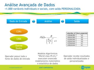 Análise Avançada de Dados
+1.000 variáveis individuais e sociais, com saída PERSONALIZADA



     Dado de Entrada                       Análise                      Saída



                  CDRs
                                                              subscriber_id churn_propensity
                                                               ID395487485         0,9
                                                               ID695437485         0,9
                  CRM                                          ID195437445         0,8
                                                               ID295437345         0,8
                                                               ID795432345         0,7
                Outros                                         ID995352345         0,7

                Dados

                                   Modelos Algorítmicos
Operador possui toda a             “World class Ph.D.s”    Operador recebe resultados
fonte de dados de entrada          executam avancado       de saída individualizados e
                                 modelamento matemático          personalizados
                                  e estatístico de dados
                                                                                9
    © Comptel Corporation 2012      JOINT CONFIDENTIAL
 