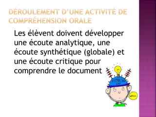 Les élèvent doivent développer
une écoute analytique, une
écoute synthétique (globale) et
une écoute critique pour
comprendre le document.
 