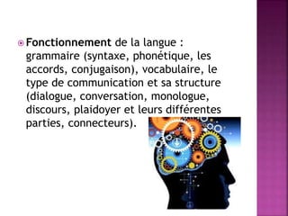  Fonctionnement de la langue :
grammaire (syntaxe, phonétique, les
accords, conjugaison), vocabulaire, le
type de communication et sa structure
(dialogue, conversation, monologue,
discours, plaidoyer et leurs différentes
parties, connecteurs).
 