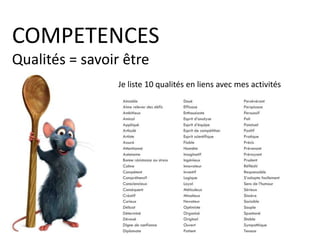 COMPETENCES
Forces = Savoirs
Qu’elles sont mes
plus grandes forces à
ce jour ?
 