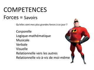 COMPETENCES Qualités = Savoir être
10 qualités en
liens
avec mes
activités
 