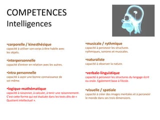 COMPETENCES PROFESSIONNELLES Savoir faire : des actions concrètes (3)
 