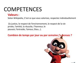 COMPETENCES
Attitudes en général :
De quelle manière j’agit ou pas ?
Qu’elle est mon état d’esprit,
comment se comporte mon regard,
mon visage, mon corps ?
Que disent mes mots, quel est le ton
de ma voix ?
Dans quelle direction j’évolue ?
collaboration – confrontation
amour - haine
 