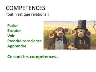 COMPETENCES
Intelligences Parler
Ecouter
Lire
Observer
Faire
Dessiner
Penser
Prier
 