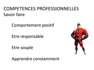 Suis-je
Emotif
Passif
Attentif
COMPETENCES
Comment j’apprends
 