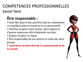 COMPETENCES
Travailler ses mémoires
http://fr.slideshare.net/alpinproject/aaa-la-mmoire-1
 