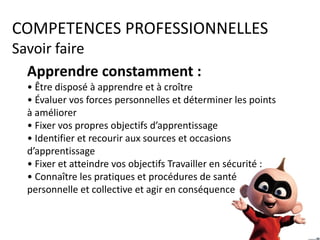 COMPETENCES
Echec
Tu seras un homme, mon fils.
Si tu peux voir détruit l'ouvrage de ta vie
Et, sans dire un seul mot te remettre à bâtir
Ou perdre d'un seul coup le gain de cent parties
Sans un geste et sans un soupir.
Si tu peux rencontrer triomphe après défaite
Et recevoir ces deux menteurs d'un même front.
Si tu peux conserver ton courage et ta tête,
Quand tous les autres la perdront.
Alors, les rois, les dieux, la chance et la victoire
Seront à tout jamais tes esclaves soumis,
Et, ce qui vaut mieux que les rois et la gloire,
Tu seras un homme, mon fils. Rudyard Kipling
 
