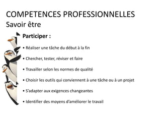 COMPETENCES
Emotions & conflits
Apprivoiser ses émotions
et développer ses
sentiments sont les
conditions pour gérer les
conflits et réaliser ses
rêves.
http://fr.slideshare.net/alpinproject/8-miles-15320682
 