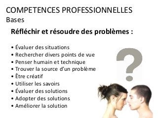 COMPETENCES PROFESSIONNELLES
Bases
Réfléchir et résoudre des problèmes :
• Évaluer des situations
• Rechercher divers points de vue
• Penser humain et technique
• Trouver la source d’un problème
• Être créatif
• Utiliser les savoirs
• Évaluer des solutions
• Adopter des solutions
• Améliorer la solution
 
