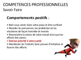 COMPETENCES PROFESSIONNELLES
Savoir Faire
Comportements positifs :
• Bien vous sentir dans votre peau et être confiant
• Aborder les personnes, les problèmes et les
situations de façon honnête et morale
• Reconnaître la valeur de votre travail ainsi que les
efforts des autres
• Donner priorité à votre santé
• Manifester de l’intérêt, faire preuve d’initiative et
fournir des efforts
 