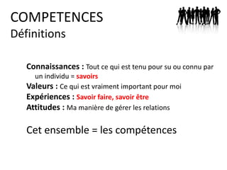 COMPETENCES
Qu’est ce que c’est ?
 