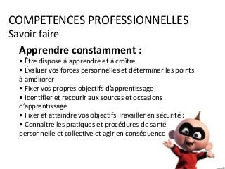 COMPETENCES PROFESSIONNELLES
Savoir faire
Apprendre constamment :
• Être disposé à apprendre et à croître
• Évaluer vos forces personnelles et déterminer les points
à améliorer
• Fixer vos propres objectifs d’apprentissage
• Identifier et recourir aux sources et occasions
d’apprentissage
• Fixer et atteindre vos objectifs Travailler en sécurité :
• Connaître les pratiques et procédures de santé
personnelle et collective et agir en conséquence
 