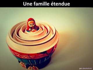 Une famille étendue




                      par abeckstrom
 