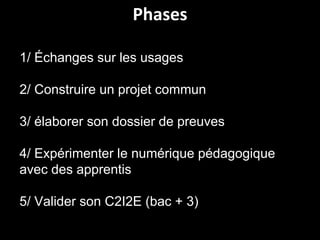 Phases

1/ Échanges sur les usages

2/ Construire un projet commun

3/ élaborer son dossier de preuves

4/ Expérimenter le numérique pédagogique
avec des apprentis

5/ Valider son C2I2E (bac + 3)
 