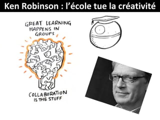 Ken Robinson : l’école tue la créativité
 