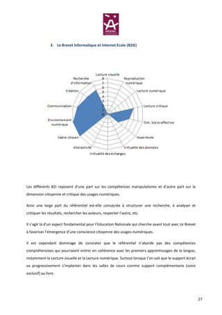 3. Le Brevet Informatique et Internet Ecole (B2iE)




Les différents B2i reposent d’une part sur les compétences manipulatoires et d’autre part sur la
dimension citoyenne et critique des usages numériques.

Ainsi une large part du référentiel est-elle consacrée à structurer une recherche, à analyser et
critiquer les résultats, rechercher les auteurs, respecter l’autre, etc.

Il s’agit là d’un aspect fondamental pour l’Education Nationale qui cherche avant tout avec ce Brevet
à favoriser l’émergence d’une conscience citoyenne des usages numériques.

Il est cependant dommage de constater que le référentiel n’aborde pas des compétences
compréhensives qui pourraient entrer en cohérence avec les premiers apprentissages de la langue,
notamment la Lecture visuelle et la Lecture numérique. Surtout lorsque l’on sait que le support écran
va progressivement s’implanter dans les salles de cours comme support complémentaire (voire
exclusif) au livre.




                                                                                                        27
 