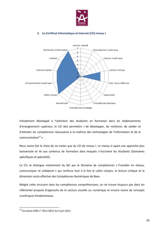 5. Le Certificat Informatique et Internet (C2i) niveau I




Initialement développé à l’attention des étudiants en formation dans les établissements
d’enseignement supérieur, le C2i doit permettre « de développer, de renforcer, de valider et
d’attester les compétences nécessaires à la maîtrise des technologies de l’information et de la
communication10 »

Nous avons fait le choix de ne traiter que du C2i de niveau I. Le niveau II ayant une approche plus
tansversale et lié aux contenus de formation dans lesquels s’inscrivent les étudiants (Domaines
spécifiques et spécialité).

Le C2i se distingue notamment du B2i par le Domaine de compétences « Travailler en réseau,
communiquer et collaborer » qui renforce tout à la fois le cadre citoyen, la lecture critique et la
dimension socio-affective des Compétences Numériques de Base.

Malgré cette incursion dans les compétences compréhensives, on ne trouve toujours pas dans les
référentiel proposé d’approche de la Lecture visuelle ou numérique et encore moins de concepts
numériques fondamentaux.



10
     Circulaire ESRS n° 2011-0012 du 9 juin 2011


                                                                                                      29
 