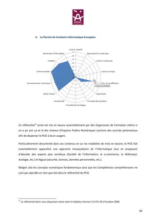 6. Le Permis de Conduire Informatique Européen




Ce référentiel11 privé est mis en œuvre essentiellement par des Organismes de Formation même si
on a pu voir ça et là des réseaux d’Espaces Publics Numériques conclure des accords partenariaux
afin de dispenser le PCIE à leurs usagers.

Particulièrement documenté dans ses contenus et sur les modalités de mise en œuvre, le PCIE fait
essentiellement apparaître une approche manipulatoire de l’informatique tout en proposant
d’aborder des aspects plus sociétaux (Société de l’Information, le e-commerce, le télétravail,
écologie, etc.) et légaux (sécurité, licences, données personnelles, etc.).

Malgré cela les concepts numériques fondamentaux ainsi que les Compétences compréhensives ne
sont pas abordés en tant que tels dans le référentiel du PCIE.




11
     Le référentiel dont nous disposions étant alors le Syllabus Version 5.0 VF1.03 d’octobre 2008


                                                                                                     30
 