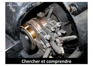 par zigazou76




                Chercher	
  et	
  comprendre	
  
 