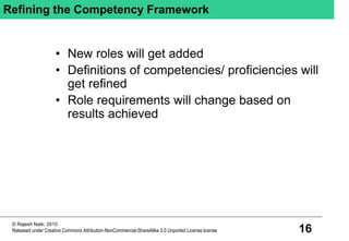 16
© Rajesh Naik, 2010
Released under Creative Commons Attribution-NonCommercial-ShareAlike 3.0 Unported License license
Refining the Competency Framework
• New roles will get added
• Definitions of competencies/ proficiencies will
get refined
• Role requirements will change based on
results achieved
 