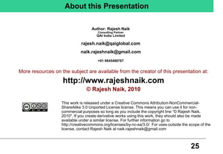 25
© Rajesh Naik, 2010
Released under Creative Commons Attribution-NonCommercial-ShareAlike 3.0 Unported License license
About this Presentation
More resources on the subject are available from the creator of this presentation at:
http://www.rajeshnaik.com
© Rajesh Naik, 2010
This work is released under a Creative Commons Attribution-NonCommercial-
ShareAlike 3.0 Unported License license. This means you can use it for non-
commercial purposes so long as you include the copyright line “© Rajesh Naik,
2010". If you create derivative works using this work, they should also be made
available under a similar license. For further information go to
http://creativecommons.org/licenses/by-nc-sa/3.0/ For uses outside the scope of the
license, contact Rajesh Naik at naik.rajeshnaik@gmail.com
Author: Rajesh Naik
Consulting Partner
QAI India Limited
rajesh.naik@qaiglobal.com
naik.rajeshnaik@gmail.com
+91 9845488767
 