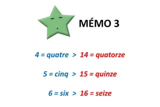 MÉMO 34 = quatre  >  14 = quatorze5 = cinq  >  15 = quinze6 = six  >  16 = seize