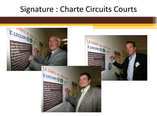 Signature : Charte Circuits Courts 