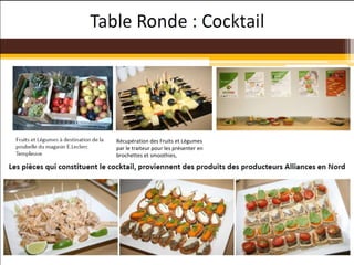 Récupération des Fruits et Légumes par le traiteur pour les présenter en brochettes et smoothies, 