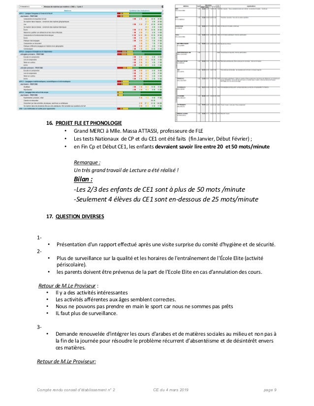 compte rendu ce   du  mars