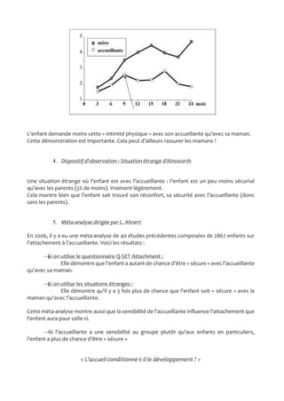 L'enfant demande moins cette « intimité physique » avec son accueillante qu'avec sa maman.
Cette démonstration est importante. Cela peut d'ailleurs rassurer les mamans !
4. Dispositif d'observation : Situation étrange d'Ainsworth
Une situation étrange où l'enfant est avec l'accueillante : l'enfant est un peu moins sécurisé
qu'avec les parents (5% de moins). Vraiment légèrement.
Cela montre bien que l'enfant sait trouvé son réconfort, sa sécurité avec l’accueillante (donc
sans les parents).
5. Méta-analyse dirigée par L. Ahnert
En 2006, il y a eu une méta-analyse de 40 études précédentes composées de 2867 enfants sur
l'attachement à l'accueillante. Voici les résultats :
→Si on utilise le questionnaire Q-SET Attachment :
Elle démontre que l'enfant a autant de chance d'être « sécure » avec l'accueillante
qu'avec sa maman.
→Si on utilise les situations étranges :
Elle démontre qu'il y a 3 fois plus de chance que l'enfant soit « sécure » avec la
maman qu'avec l'accueillante.
Cette méta-analyse montre aussi que la sensibilité de l'accueillante influence l'attachement que
l'enfant aura pour celle-ci.
→Si l'accueillante a une sensibilité au groupe plutôt qu'aux enfants en particuliers,
l'enfant a plus de chance d'être « sécure »
< L'accueil conditionne-t-il le développement ? >
 