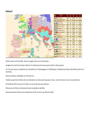 Saison 9




Cette saison est horrible, atroce, j’ignore par où commencer…

Aragon est mort (ma faute même s’il n’était pas du tout assez actif en discussion)

Je n’ai pas réussi à rapatrier de chevaliers en Champagne, le CDR piqué à Tedela que Diane de Moncornet m’a
revendu.

Bane continue sa balade sur mes terres.

Tedela se permet même de me chambrer en discussion (grave erreur, cela me force à me reconcentrer).

Al Andalus fait la course en tête, je me tasse plus que jamais…

Klimeros et Inferno reviennent dans le peloton de tête.

Heureusement, Diane me rembourse enfin les écus qu’elle me doit.
 