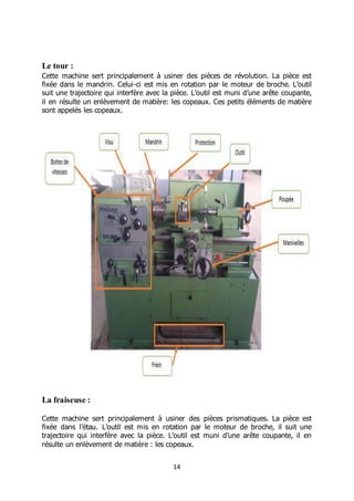 14
Le tour :
Cette machine sert principalement à usiner des pièces de révolution. La pièce est
fixée dans le mandrin. Celui-ci est mis en rotation par le moteur de broche. L’outil
suit une trajectoire qui interfère avec la pièce. L’outil est muni d’une arête coupante,
il en résulte un enlèvement de matière: les copeaux. Ces petits éléments de matière
sont appelés les copeaux.
La fraiseuse :
Cette machine sert principalement à usiner des pièces prismatiques. La pièce est
fixée dans l’étau. L’outil est mis en rotation par le moteur de broche, il suit une
trajectoire qui interfère avec la pièce. L’outil est muni d’une arête coupante, il en
résulte un enlèvement de matière : les copeaux.
 