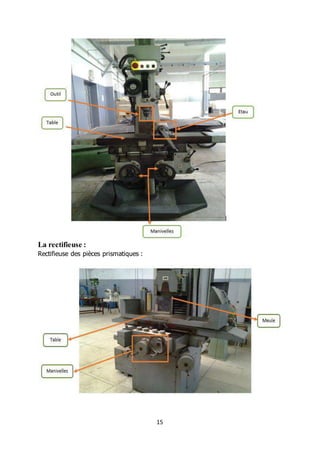 15
La rectifieuse :
Rectifieuse des pièces prismatiques :
 