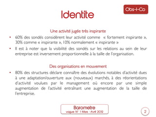 Obs-I-Co
                              Identite
                        Une activité jugée très inspirante 	

•  60% des sondés considèrent leur activité comme  « fortement inspirante »,
   30% comme « inspirante », 10% normalement « inspirante »	

•  Il est à noter que la visibilité des sondés sur les relations au sein de leur
   entreprise est inversement proportionnelle à la taille de l’organisation.	


                      Des organisations en mouvement 	

•  80% des structures déclare connaître des évolutions notables d’activité dues
   à une adaptation/ouverture aux (nouveaux) marchés, à des réorientations
   d’activité voulues par le management où encore par une simple
   augmentation de l’activité entraînant une augmentation de la taille de
   l’entreprise.	



                                     Barometre
                                 vague N   1 Mars ‒Avril 2012                 2
 