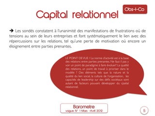 Obs-I-Co
               Capital relationnel
è Les sondés constatent à l’unanimité des manifestations de frustrations où de
tensions au sein de leurs entreprises et font systématiquement le lien avec des
répercussions sur les relations, tel qu’une perte de motivation où encore un
éloignement entre parties prenantes. 	


                                LE POINT DE VUE / La norme d’activité est à la base
                                des relations entre parties prenantes. Ne faut il pas y
                                voir un point de paradigme à faire évoluer? La qualité
                                des relations, un point de travail à prioriser dans le
                                modèle ? Des éléments tels que la nature et la
                                qualité du lien social, la culture de l’organisation, les
                                capacités de leadership sur des déﬁs sociétaux sont
                                autant de facteurs pouvant développer du cpaital
                                relationnel.	

                                	





                                       Barometre
                                vague N     1 Mars ‒Avril 2012                              5
 