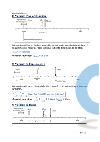 4 | P a g e
Manipulations :
1) Méthode d’Autocollination :
.Dans cette méthode on Déplace l’ensemble L/miroir sur le banc d’optique de façon à
ce que l’image de retour de l’objet lumineux soit nette dans le plan de cet objet.
*𝑓𝑎𝑢𝑡𝑜= 𝑜𝑓̅̅̅(distance)
~Résultat en pratique : 𝒇 𝒂𝒖𝒕𝒐 = 21.5 cm
2) Méthode de Conjugaison :
.Dans cette méthode on déplace la lentille 𝑙1 jusqu’à on obtient une image inversée
sur l’écran.
*
1
𝑂𝐴́
-
1
𝑂𝐴
=
1
𝑂𝑓́ (avec OA, O𝐴́ et O𝑓́ sont des distances).
~Résultat en pratique :
𝟏
𝟐𝟕,𝟓
+
𝟏
𝟕𝟐,𝟓
= 0.050  𝒇́ =
𝟏
𝟎,𝟎𝟓𝟎
= 20 cm
3) Méthode de Bessel :
 