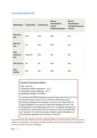 8 | P a g e
Les principaux types de PAC
Désignation Évaporateur Condenseur
Boucle
intermédiaire :
source
froide/évaporateur
Boucle
intermédiaire :
condenseur/source
chaude
PAC Eau/
Eau
Eau Eau Non Oui
PAC Air/
Eau
Air Eau Non Oui
PAC
Saumure/
Eau
Saumure Eau Oui Oui
PAC Air/ Air Air Air Non Non
PAC
Sol/Sol
Sol Sol Non Non
Exemple de désignation abrégée :
Type : Eau/ Eau
Température entrée évaporateur : 10 °C
Température sortie condenseur : 45 °C
Désignation abrégée : W10/W45
L'expression W10/W45 signifie que la source froide est une eau à 10 °C et
la source chaude une eau à 45 °C. C'est sous cette forme que les
fournisseurs désignent leurs produits. Une source de chaleur telle une
nappe phréatique ou une eau de surface sera désignée par "eau", l'air
atmosphérique ou des rejets gazeux par "air", un mélange eau-glycol qui
circule dans le circuit fermé entre une source de chaleur et l'évaporateur
par "saumure". De ce fait, les pompes à chaleur puisant l'énergie du sol
seront parfois désignées sous le terme de "saumure".
Les systèmes les plus répandus sont les systèmes Air/Eau puis Saumure/Eau dont la source de
chaleur est souterraine. Les pompes à chaleur Eau/Eau sont souvent soumises à autorisation et
sont donc moins courantes en Belgique.
 