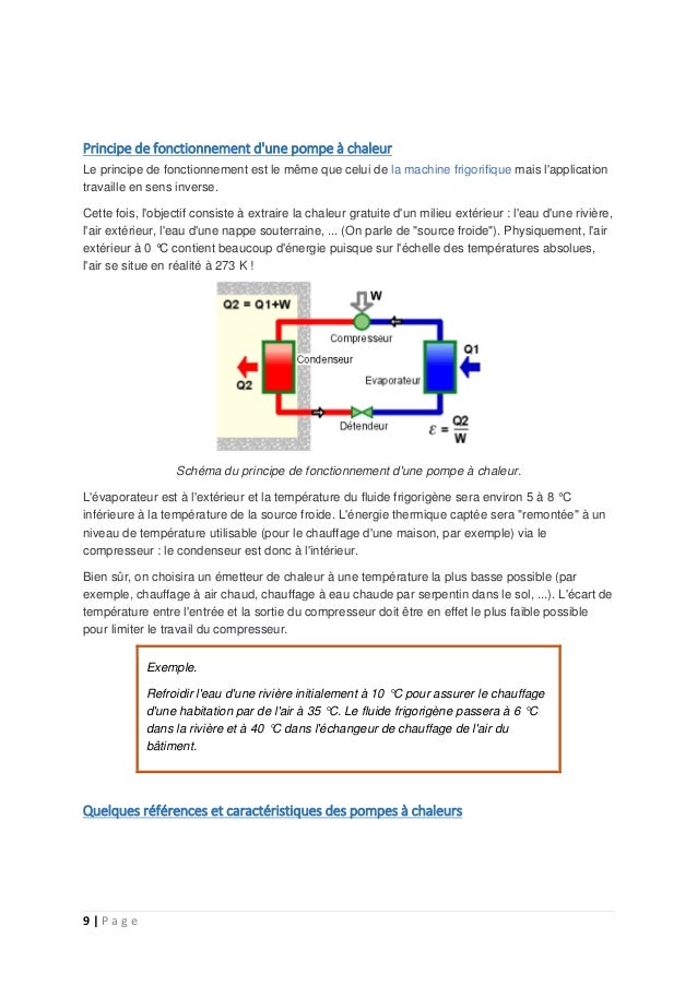 Compte Rendu N3pompe A Chaleur