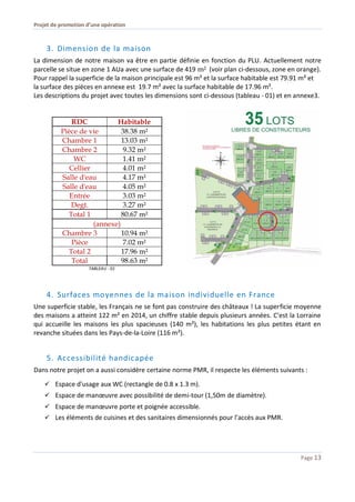 Projet de promotion d’une opération
Page 13
3. Dimension de la maison
La dimension de notre maison va être en partie définie en fonction du PLU. Actuellement notre
parcelle se situe en zone 1 AUa avec une surface de 419 m² (voir plan ci-dessous, zone en orange).
Pour rappel la superficie de la maison principale est 96 m² et la surface habitable est 79.91 m² et
la surface des pièces en annexe est 19.7 m² avec la surface habitable de 17.96 m².
Les descriptions du projet avec toutes les dimensions sont ci-dessous (tableau - 01) et en annexe3.
RDC Habitable
Pièce de vie 38.38 m²
Chambre 1 13.03 m²
Chambre 2 9.32 m²
WC 1.41 m²
Cellier 4.01 m²
Salle d'eau 4.17 m²
Salle d'eau 4.05 m²
Entrée 3.03 m²
Degt. 3.27 m²
Total 1 80.67 m²
(annexe)
Chambre 3 10.94 m²
Pièce 7.02 m²
Total 2 17.96 m²
Total 98.63 m²
TABLEAU - 01
4. Surfaces moyennes de la maison individuelle en France
Une superficie stable, les Français ne se font pas construire des châteaux ! La superficie moyenne
des maisons a atteint 122 m² en 2014, un chiffre stable depuis plusieurs années. C'est la Lorraine
qui accueille les maisons les plus spacieuses (140 m²), les habitations les plus petites étant en
revanche situées dans les Pays-de-la-Loire (116 m²).
5. Accessibilité handicapée
Dans notre projet on a aussi considère certaine norme PMR, il respecte les éléments suivants :
 Espace d'usage aux WC (rectangle de 0.8 x 1.3 m).
 Espace de manœuvre avec possibilité de demi-tour (1,50m de diamètre).
 Espace de manœuvre porte et poignée accessible.
 Les éléments de cuisines et des sanitaires dimensionnés pour l’accès aux PMR.
 
