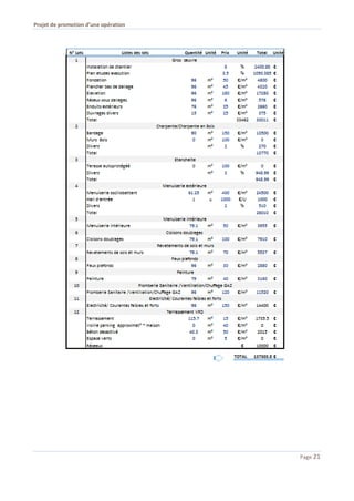 Projet de promotion d’une opération
Page 21
 
