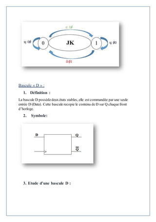 Bascule « D » :
1. Définition :
La bascule D possèdedeux états stables, elle est commandée par une seule
entrée D (Data). Cette bascule recopie le contenu de D sur Q chaque front
d’horloge.
2. Symbole:
3. Etude d’une bascule D :
 