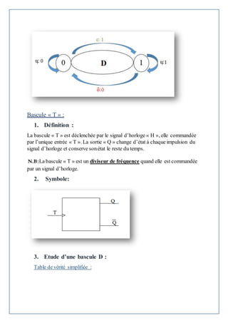 Bascule « T » :
1. Définition :
La bascule « T » est déclenchée par le signal d’horloge « H », elle commandée
par l’unique entrée « T ». La sortie « Q » change d’état à chaque impulsion du
signal d’horloge et conserve sonétat le reste du temps.
N.B:La bascule « T » est un diviseur de fréquence quand elle est commandée
par un signal d’horloge.
2. Symbole:
3. Etude d’une bascule D :
Table de vérité simplifiée :
 