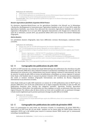 11
Indicateurs de réalisation :
 2000 dossiers imprimés en version française
 19 229 téléchargements ou consultations des versions électroniques depuis la parution fin novembre
 1 communiqué de presse annonçant la parution du document
En savoir plus : http://www.agropolis.fr/publications/vigne-et-vin-dossier-thematique-agropolis-
international.php
Dossiers Agricultures familiales Argentine-Brésil-France
Un séminaire Argentine-Brésil-France sur les agricultures familiales s’est déroulé sur la thématique
« Recherche, développement et innovation pour l’agriculture familiale au sud » le 4 juin 2014, année des
Agricultures familiales, sous forme d'un side-event des rencontres Agricultures familiales et recherche
organisées à Montpellier les 2 et 3 juin 2014. Agropolis International a été chargée de la rédaction des
actes de ce séminaire, courant 2015, qui paraitront début 2016 sous la forme d’un dossier thématique
d’Agropolis.
Autres dossiers
Les précédents dossiers d’Agropolis, dans leurs différentes versions électroniques, continuent d’être
consultés.
Indicateurs de réalisation :
 Chaque mois, plus de 101 000 téléchargements des dossiers Agropolis en versions françaises
 102 724 téléchargements des dossiers Agropolis en version anglaise en 2015
 Taux de consultation en ligne de quelques dossiers en version française/version anglaise, pour l’année
2015 :
- Dossier « Agronomie » : 528 967/20 777 consultations et téléchargements
- Dossier « Agricultures familiales » : 127 349/5 860 consultations et téléchargements
- Dossier « Eau : ressources et gestion » : 128 496/12 495 consultations et téléchargements
- Dossier « Alimentation, nutrition, santé » (version française uniquement) : 64 576 consultations et
téléchargements
En savoir plus : http://www.agropolis.fr/publications/dossiers-thematiques-agropolis.php
I.2 - 4 Cartographie des publications du pôle AEB
En 2014, la CIST (voir §I.1-4) a entamé une étude bibliométrique des publications des chercheurs du pôle
AEB sur la période 2008-2013, dans l’objectif d’analyser la production scientifique des unités du pôle, les
thématiques de recherche et les collaborations (aux niveaux régional, national et international), ceci afin
de mesurer le poids du pôle AEB en termes de publications scientifiques au niveau régional et national.
Cette étude a été finalisée dans le courant du premier trimestre 2015 et présentée aux documentalistes
des unités et instituts membres d’Agropolis International, aux membres du Bureau d’Agropolis
International et aux directeurs d’unités.
Cette étude révèle que le pôle AEB représente un volume de 13 303 publications dans le WoSTM pour la
période 2008-2013, soit 32,5% des publications de la région Languedoc-Roussillon et plus de 40% des
publications françaises pour chacune des catégories suivantes : Agronomy, Forestry, Agriculture
Multidisciplinary, Horticulture. Une publication sur deux implique au moins un partenaire dans une autre
région française. Par ailleurs, plus de deux articles sur trois sont co-publiés avec un partenaire étranger.
L’étude montre également que le premier partenaire étranger du pôle AEB est le CGIAR.
Indicateurs de réalisation :
 1 document de synthèse rédigé
 3 présentations de l’étude bibliométrique auprès des différents acteurs de la communauté scientifique
régionale
I.2 - 5 Cartographie des publications des unités du périmètre IDEX
Suite à la présentation de cette étude aux directeurs d’unités, le coordinateur du projet IDEX-UM a
commandé à la CIST (voir §I.1-4) une étude similaire sur les autres pôles de l’IDEX (étude remise fin
septembre 2015), qui a été utilisée pour nourrir le nouveau dossier IDEX soumis par la communauté
scientifique montpelliéraine.
Indicateurs de réalisation : 1 étude remise au commanditaire
 